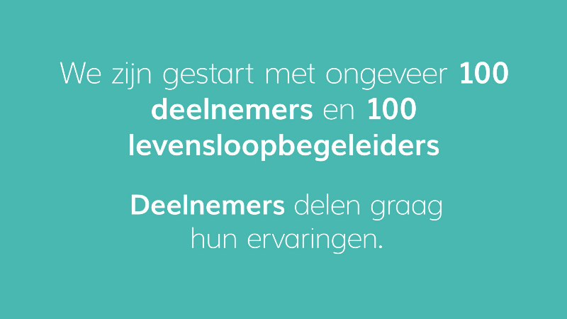 Voorbeeld Deelnemers.png